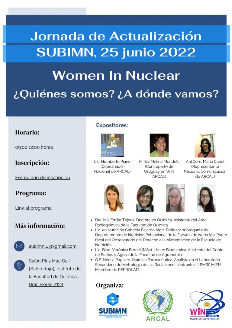 Presentaciones De La Jornada Women In Nuclear Qui Nes Somos A D Nde